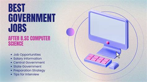 BSc Computer Science Jobs 的图像结果