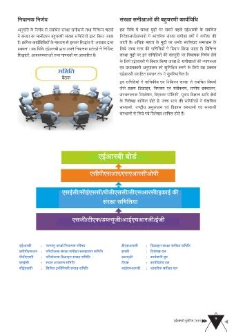 Page 11 - AERB Bulletin Hindi