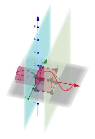 Image result for Function of Projector