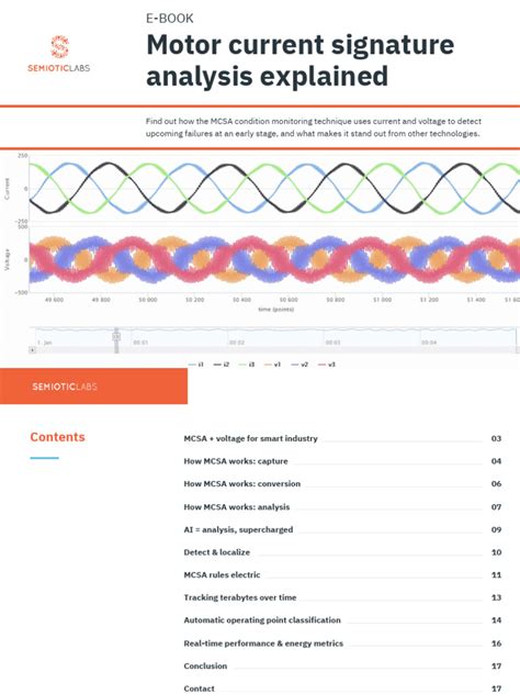 Image result for MCSA Tutorial