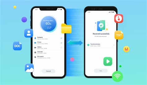 Image result for Transfer Android Apps to iOS