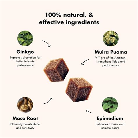 Spicy Cubes (1 caja) 8 cubos de azúcar con sabor a canela para mejorar ...