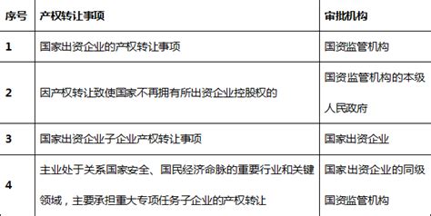2020年湛江市科技局关于规范性文件合法性审核情况的公告_湛江市人民政府门户网站