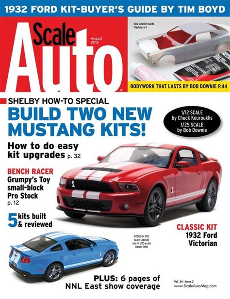 Image result for Scale Auto Magazine