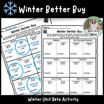 Image result for Winter Unit Rate Problem