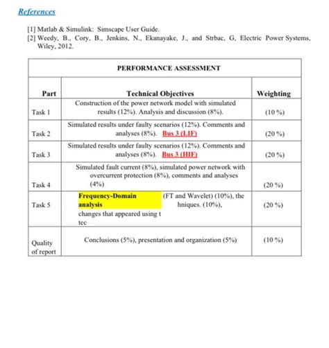 Image result for Simscape Tutorial PDF