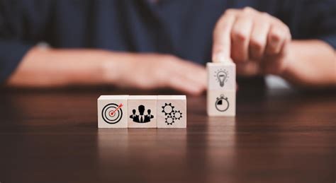 Target Objective 的图像结果