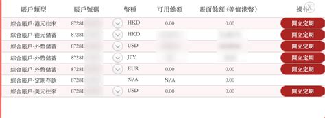 2023年香港银行个人账户办理全新攻略：一次解决您的所有疑问！ - 知乎