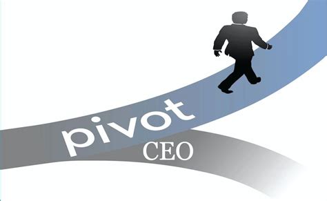 Image result for Pivot SQL Query Result