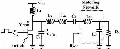 Java Class E 的图像结果