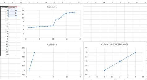 Blank Excel Chart 的图像结果