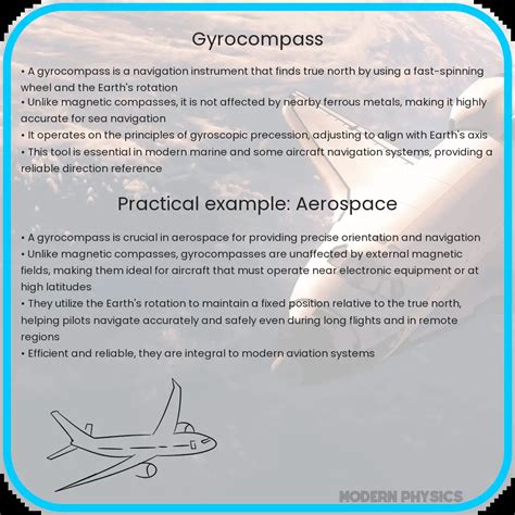 Image result for GyroCompass