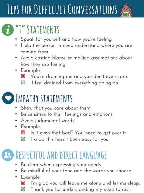 Difficult Conversations Scenarios Examples 的图像结果