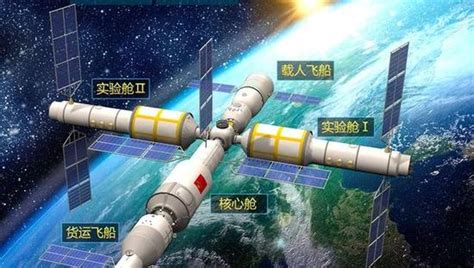 深度：中国空间站将成全球唯一 美空间站只能烧成灰|中国|空间站|美国_新浪军事_新浪网
