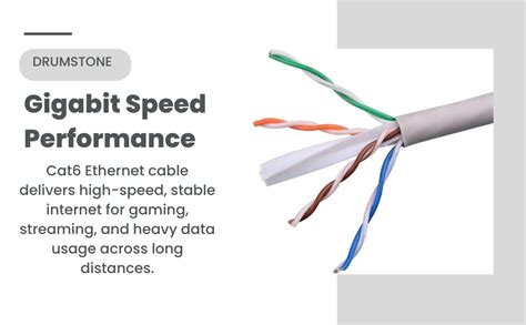 Drumstone (𝗦𝗽𝗲𝗰𝗶𝗮𝗹 𝟭𝟬 𝗬𝗲𝗮𝗿𝘀 𝗪𝗮𝗿𝗿𝗮𝗻𝘁𝘆 Long 75m Cat6 Gigabit Cable ...