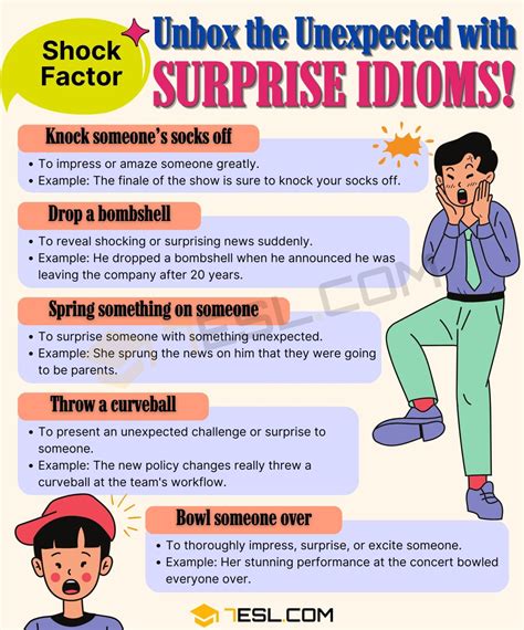 Expression Of Surprise