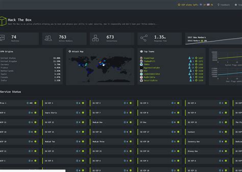 Image result for Hack the Box Logo PNG