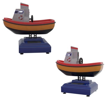 Image result for Coin Ride Fails