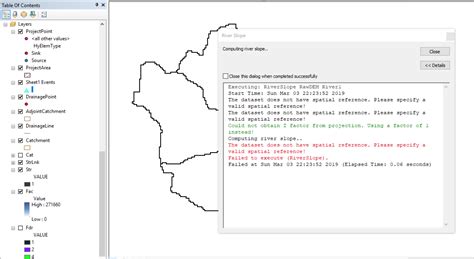 Image result for Hec-HMS Tutorial