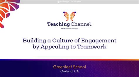 Top Videos of the Month | Teaching Channel