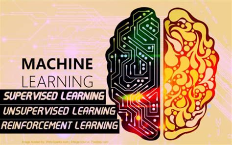 Machine Learning Python Projects 的图像结果