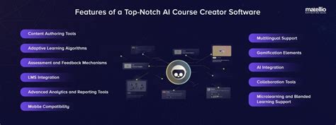 Ai Learning Software Course Development 的图像结果