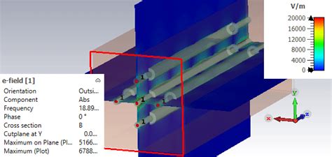 CST Software 的图像结果