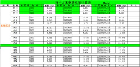 K-Means算法介绍以及使用 - 知乎