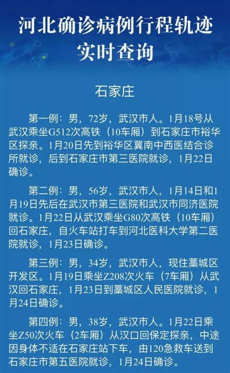 石家庄人注意！确诊病例行程轨迹可以实时查询了→_澎湃号·政务_澎湃新闻-The Paper