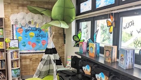 Classroom Decorating Ideas Reading