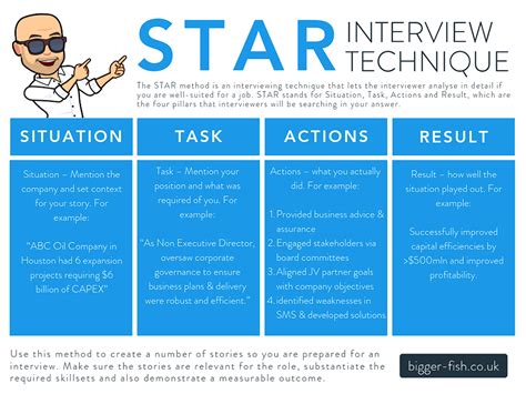 Image result for Star Answer Examples