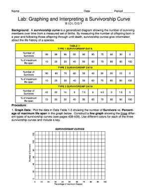 Lab Graphing And Interpreting A Survivorship Curve - Fill and Sign ...