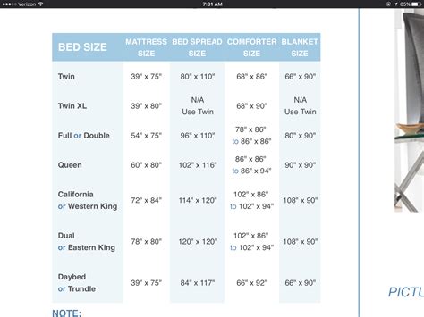 Bedding Sizes Guide for Quilts and Comforters