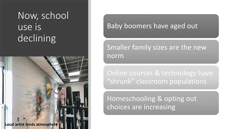 Collaborative School Partnership 的图像结果