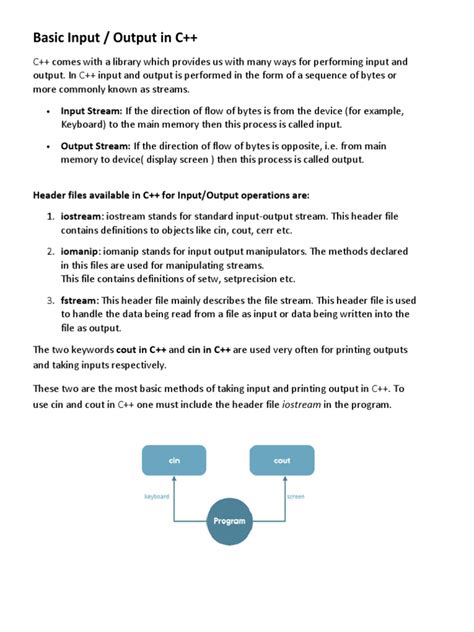 Image result for C++ Code Input
