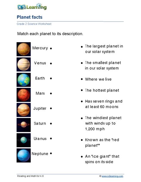 Planet facts worksheet - grade-2-planets - Reading and Math for K- 5 ...