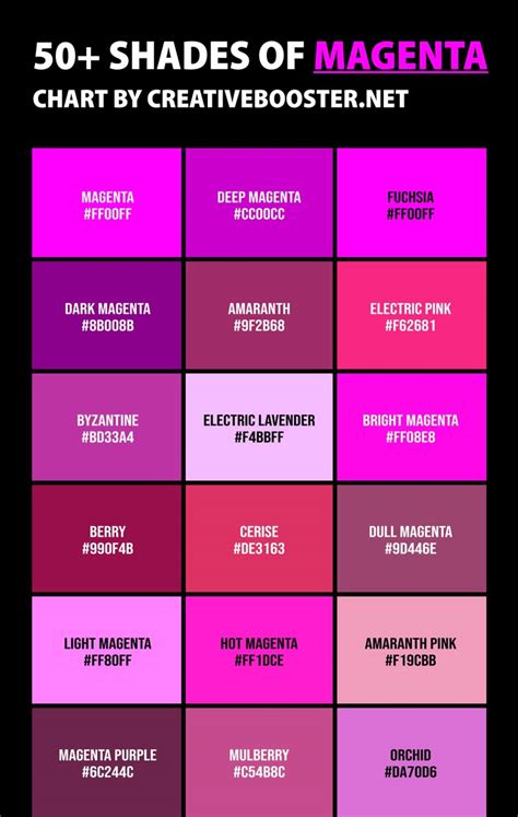 Image result for Magenta Color Code
