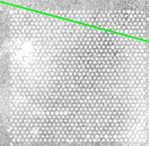 Image result for Boolean 2 Mesh Blender