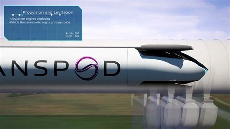 Image result for Futuristic Hyperloop Train