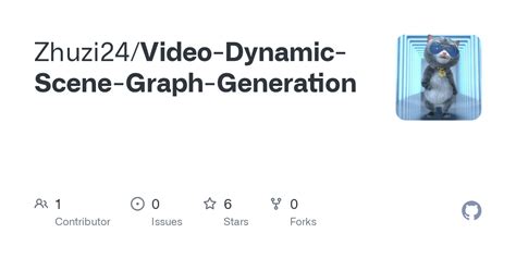 Image result for Generating Dynamic