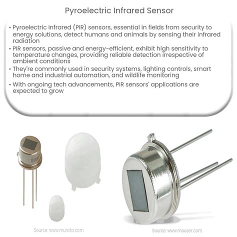 Image result for Infrared Detection Sensor