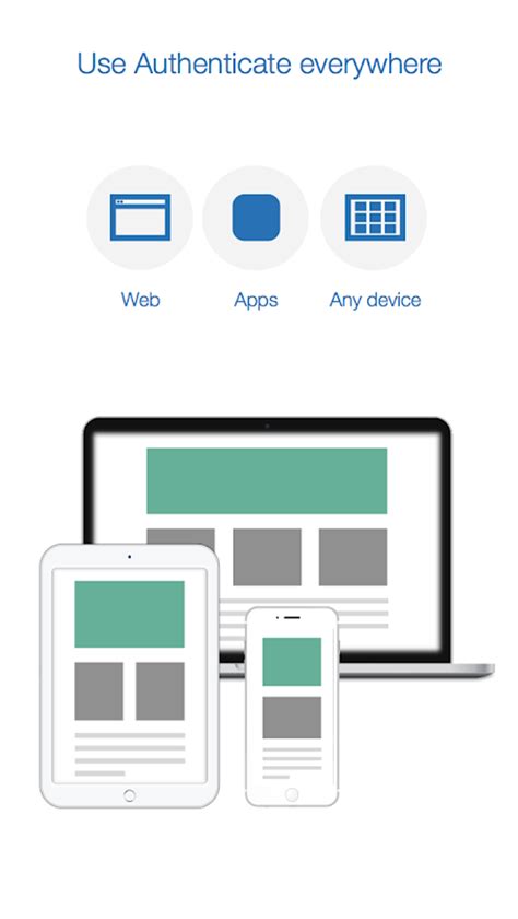 Authenticate 的图像结果
