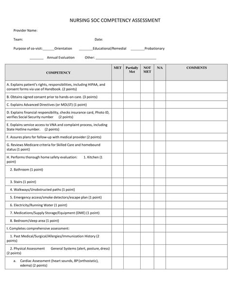 Free Printable Nursing Assessment Form Templates [PDF, Word]