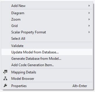 Image result for Entity Framework Update Database
