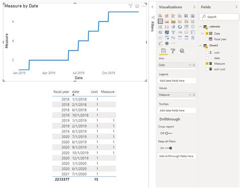 Re: YTD Running Total Chart - Microsoft Fabric Community