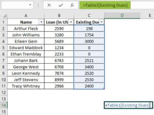 Image result for Simple Function Code in VBA