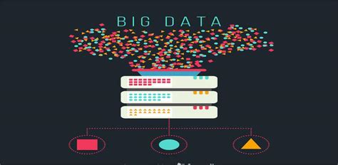 Image result for Main Components of Data