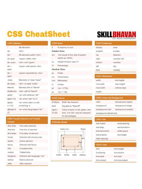 CSS Sheet Example 的图像结果