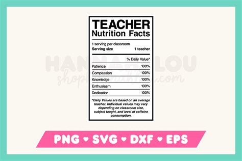 Teacher Nutrition Facts Graphic by Hannah Lou · Creative Fabrica