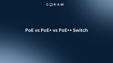 PoE vs PoE+ vs PoE++ Switch: Key Differences in 2025
